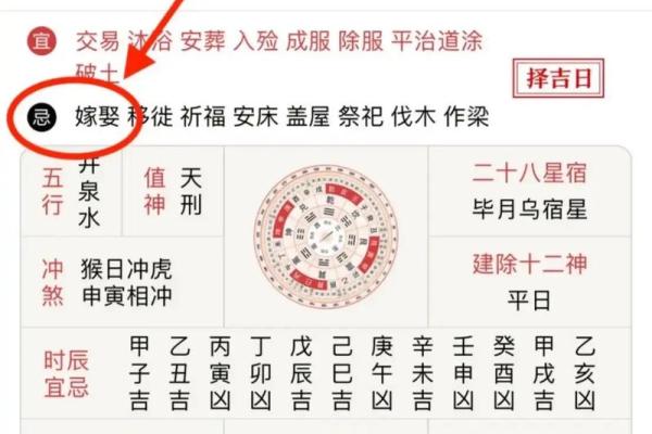 结婚万年历黄道吉日 结婚万年历黄道吉日