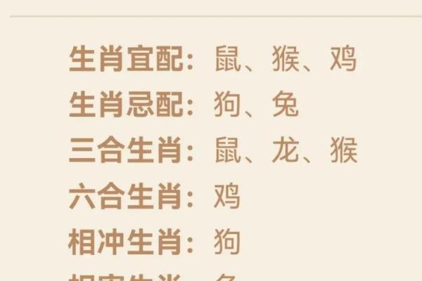 属龙今年结婚好不好 属龙今年结婚好不好