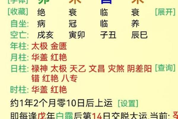 八字测事业 八字测事业运势2024 八字测事业 八字测事业运势2024