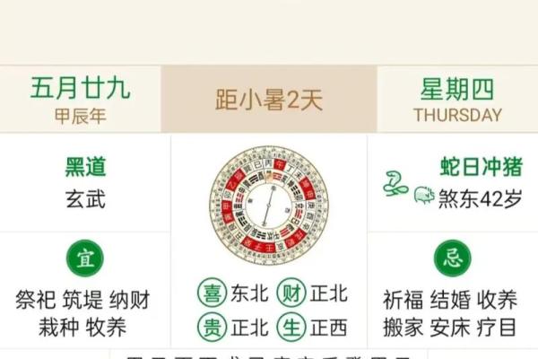 装修7月份黄道吉日2023年 装修7月份黄道吉日2023年