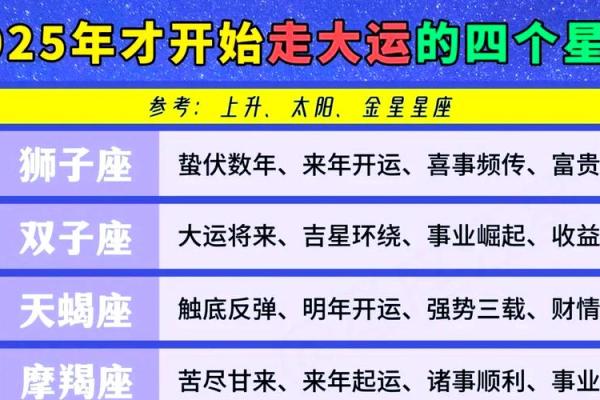 2025十二星座运势早知道 十二星座2o21年运势 2025十二星座运势早知道 十二星座2o21年运势