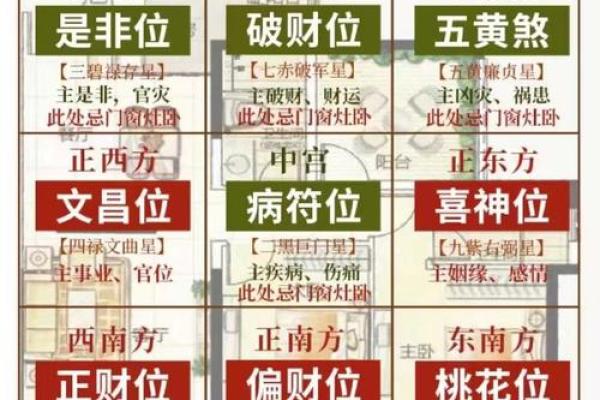 2023年太岁在哪个方向不能动土 2023年太岁在哪个方向不能动土