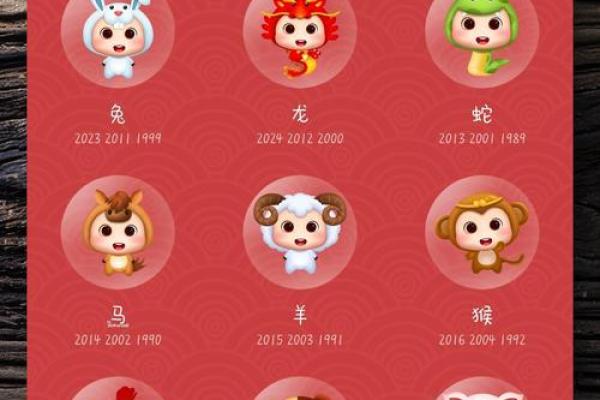 2024属羊的多大 2024年属羊人年龄对照表及运势解析 2024属羊的多大 2024年属羊人年龄对照表及运势解析