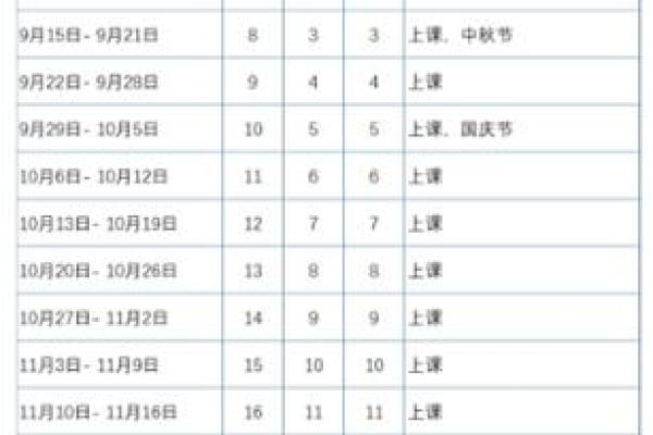 2024下半年开学时间 2024下半年开学时间
