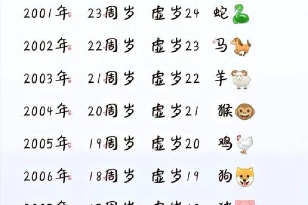 男虎女龙2025年结婚吉日(男虎和女龙结婚) 男虎女龙2025年结婚吉日(男虎和女龙结婚)