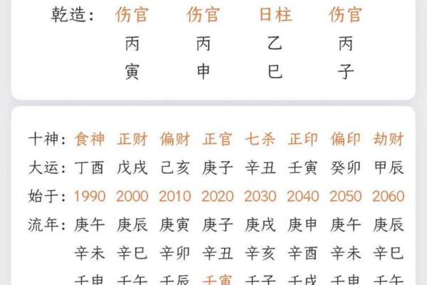 生辰八字查询表_怎么生辰八字查询表 生辰八字查询表_怎么生辰八字查询表