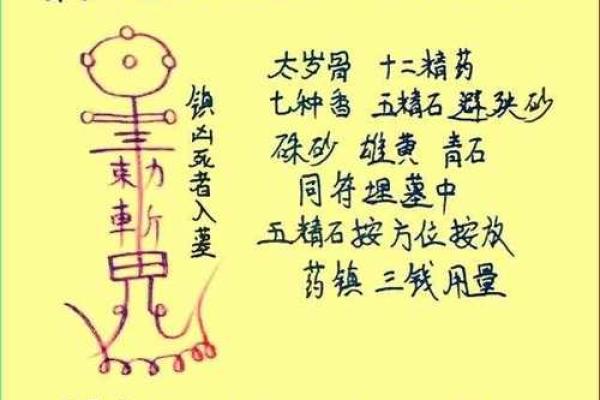 坟地什么时间可以动土(坟地什么时候可以填土) 坟地什么时间可以动土(坟地什么时候可以填土)