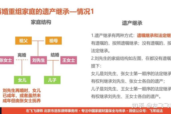 头婚和二婚有什么区别_头婚和二婚有什么区别 知乎 头婚和二婚有什么区别_头婚和二婚有什么区别 知乎