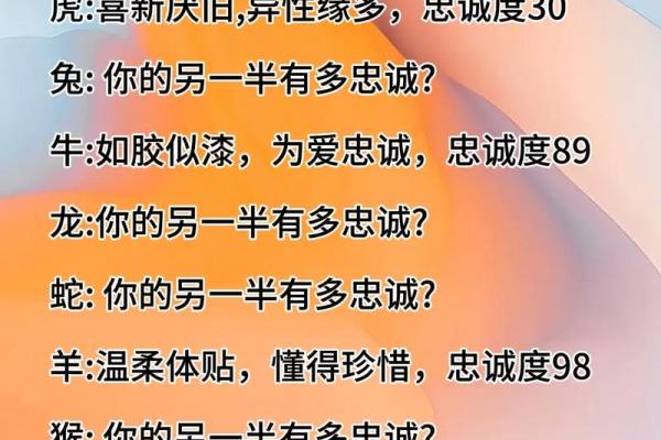 免费测两人姻缘 免费测俩人姻缘