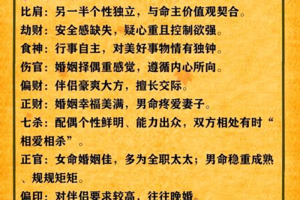 四柱八字详解揭秘命运密码与人生运势 四柱八字详解揭秘命运密码与人生运势