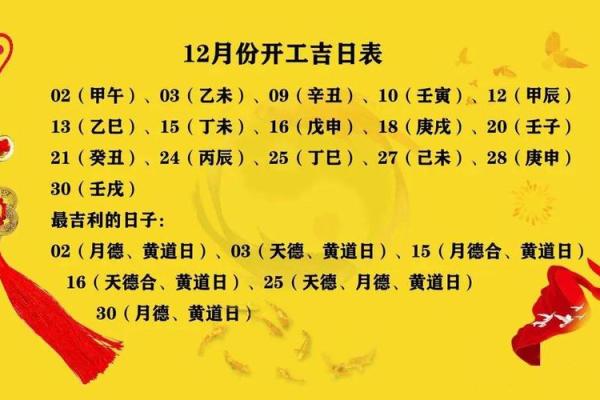 正月开工动土的吉日 正月开工动土的吉日