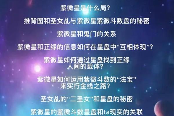 2025年3月23日寅时男命紫微斗数全解盘 2025年3月23日寅时男命紫微斗数全解盘