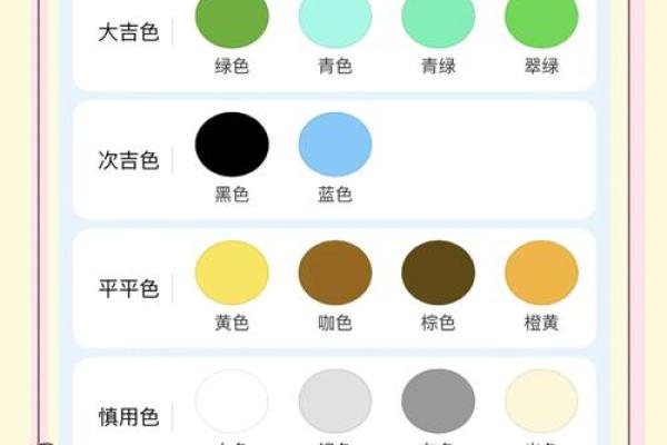 2025年3月25日穿衣五行 2025年3月25日穿衣五行