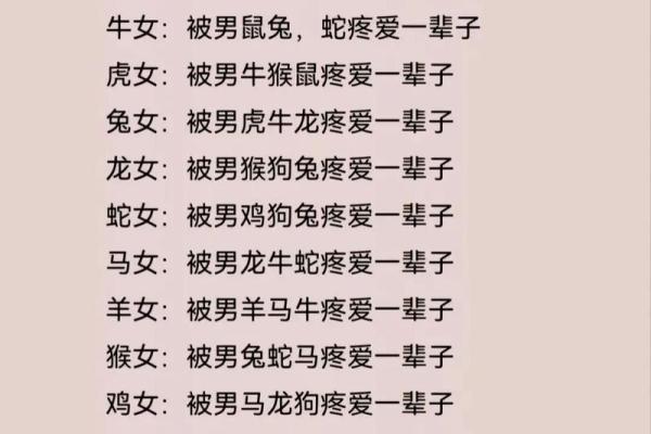 属兔人的最佳婚配属相_属兔人的最佳婚配属相属男猪女兔相配吗 属兔人的最佳婚配属相_属兔人的最佳婚配属相属男猪女兔相配吗