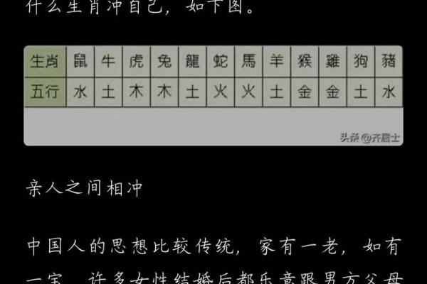 生辰八字算姻缘_免费查自己的姻缘 生辰八字算姻缘_免费查自己的姻缘