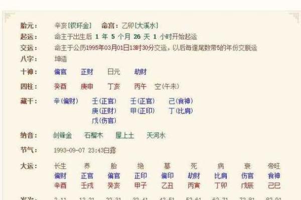 测生辰八字免费_测生辰八字查询 测生辰八字免费_测生辰八字查询