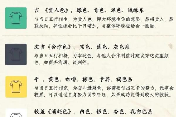 2025年4月22日每日穿衣五行颜色运势 2025年4月22日每日穿衣五行颜色运势
