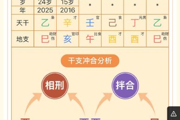 免费生辰八字测子女精准预测未来宝宝命运 免费生辰八字测子女精准预测未来宝宝命运