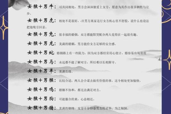 80年属猴女二婚在哪一年_80年属猴女二婚最佳年份解析与运势指南 80年属猴女二婚在哪一年_80年属猴女二婚最佳年份解析与运势指南