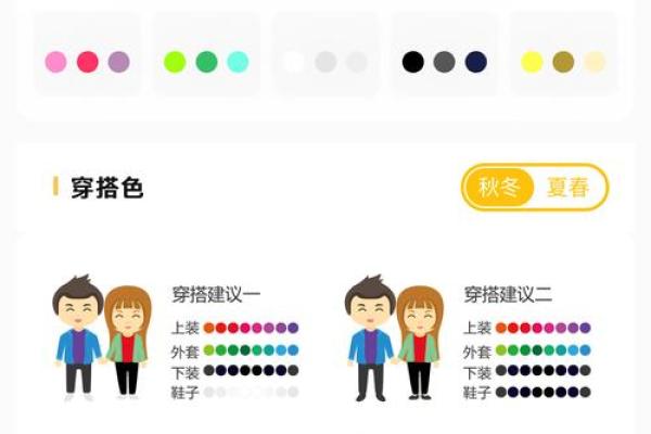 2025年3月24日穿衣五行 2025年3月24日穿衣五行