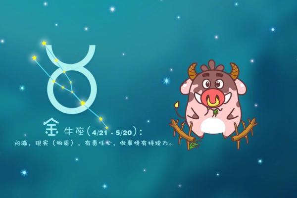 2025年每月星座运势_2031年星座运势 2025年每月星座运势_2031年星座运势