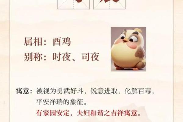 司晨报晓什么生肖(司晨报晓猜生肖) 司晨报晓什么生肖(司晨报晓猜生肖)