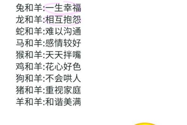 属牛和属羊的婚姻好不好 属牛和属羊的婚姻能过一辈子吗 属牛和属羊的婚姻好不好 属牛和属羊的婚姻能过一辈子吗