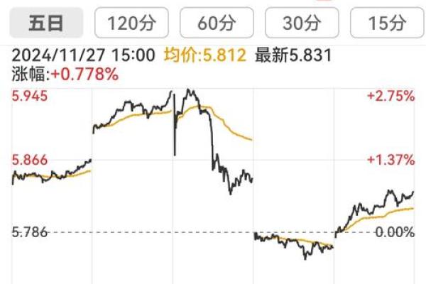 玛法达每日星座运势_玛法达每日星座运势今日星座运势解析与建议 玛法达每日星座运势_玛法达每日星座运势今日星座运势解析与建议