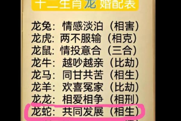 婚配指数_属龙男和属羊女婚配指数 婚配指数_属龙男和属羊女婚配指数