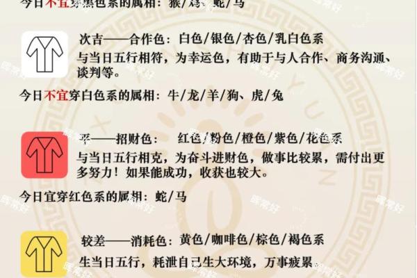 2025年3月22日五行穿衣指南 2025年3月22日五行穿衣指南
