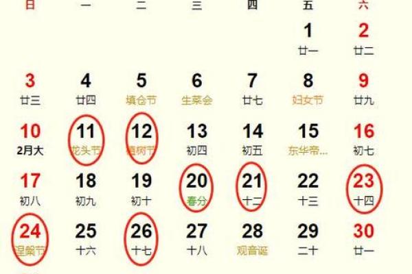 2023年3月装修开工黄道吉日 2023年3月装修开工黄道吉日