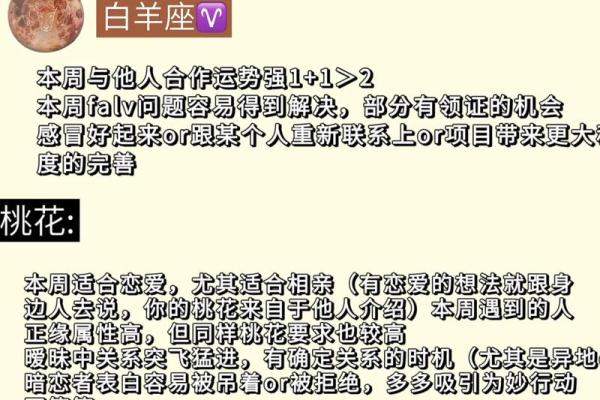 十二星座运势变化 十二星座运势大揭秘未来运势变化全解析 十二星座运势变化 十二星座运势大揭秘未来运势变化全解析