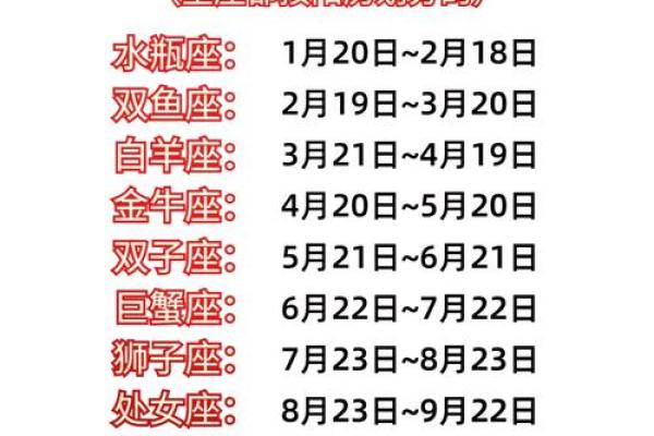 今日运势第一星座_今日运势第一星座最准解析12星座好运指南速看 今日运势第一星座_今日运势第一星座最准解析12星座好运指南速看