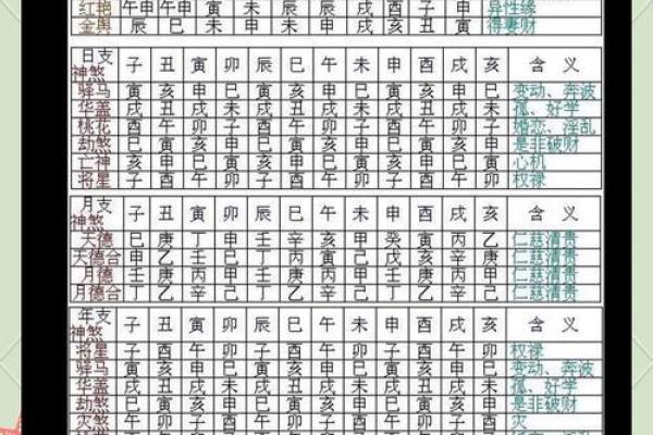 测个人生辰八字_测个人生辰八字揭秘命运密码掌握人生方向 测个人生辰八字_测个人生辰八字揭秘命运密码掌握人生方向