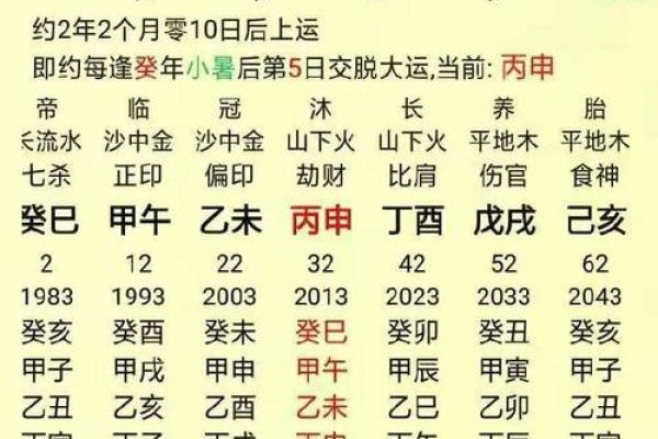 测个人生辰八字_测个人生辰八字揭秘命运密码掌握人生方向 测个人生辰八字_测个人生辰八字揭秘命运密码掌握人生方向