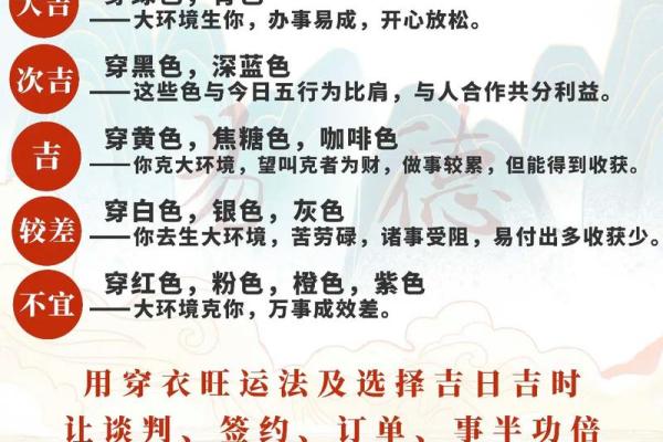2025年4月6日每日穿衣五行颜色运势 2025年4月6日每日穿衣五行颜色运势