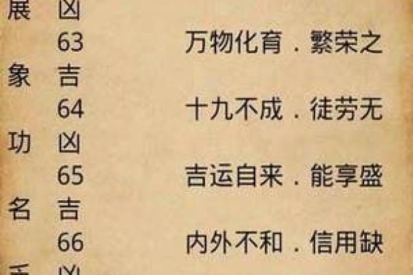怎么看一个人的生辰八字 怎么看一个人的生辰八字命理 怎么看一个人的生辰八字 怎么看一个人的生辰八字命理
