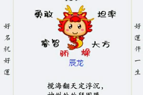 1988年2月1日属龙还是属兔_1988年二月一号什么属相 1988年2月1日属龙还是属兔_1988年二月一号什么属相