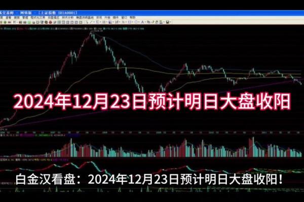 2024年股市休市时间一览表 2024年股市休市时间一览表