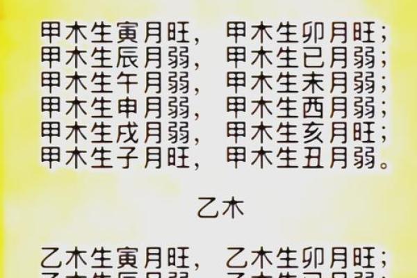 红鸾天喜怎么看姻缘_红鸾天喜怎么算 红鸾天喜怎么看姻缘_红鸾天喜怎么算