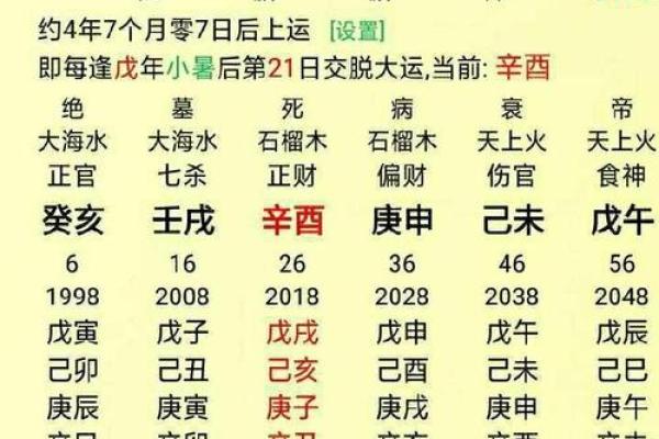 八字相合测算_八字相合婚配表 八字相合测算_八字相合婚配表