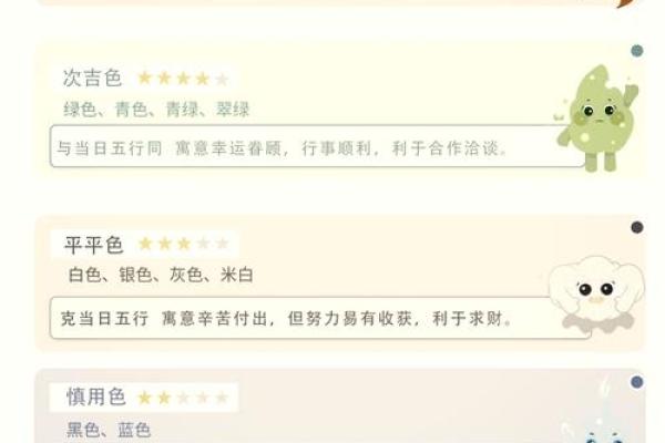 每日五行穿衣指南2024年3月15日