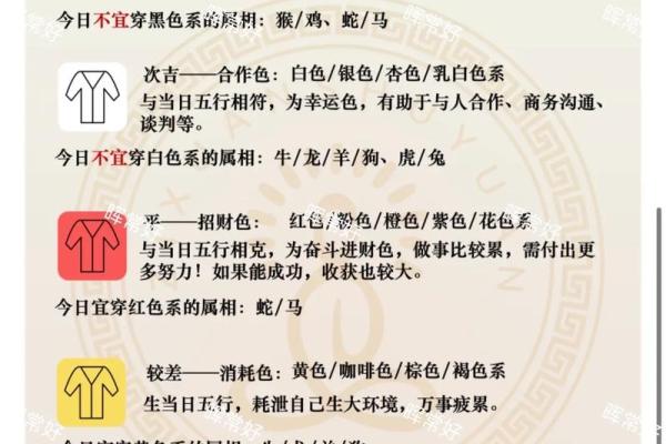 每日五行穿衣指南2024年3月15日 每日五行穿衣指南2024年3月15日