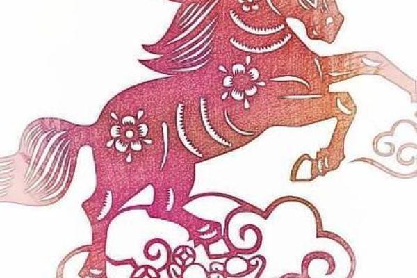 1966属马的女人旺财的微信 1966年属马女性招财秘诀旺财微信风水布局指南 1966属马的女人旺财的微信 1966年属马女性招财秘诀旺财微信风水布局指南