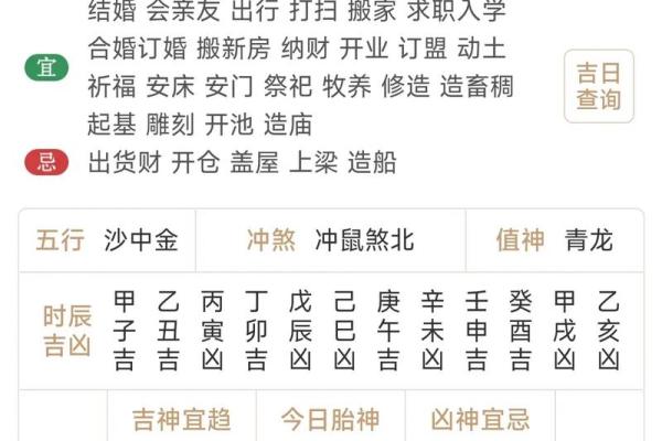 哪天是开工装修房子的吉日 哪天是开工装修房子的吉日
