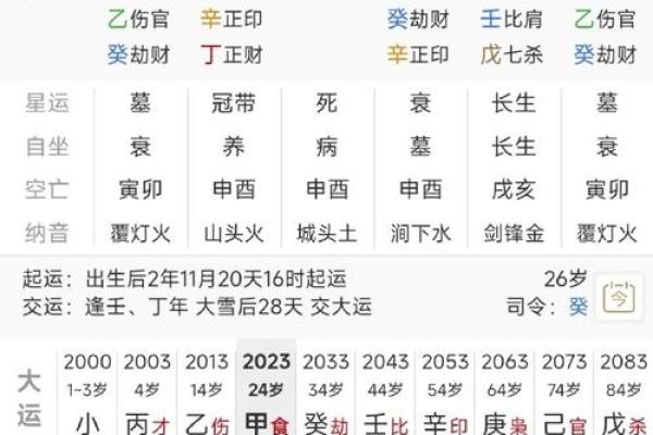 1966年星座运势 1966年星座运势解析年度星象影响与命运转折