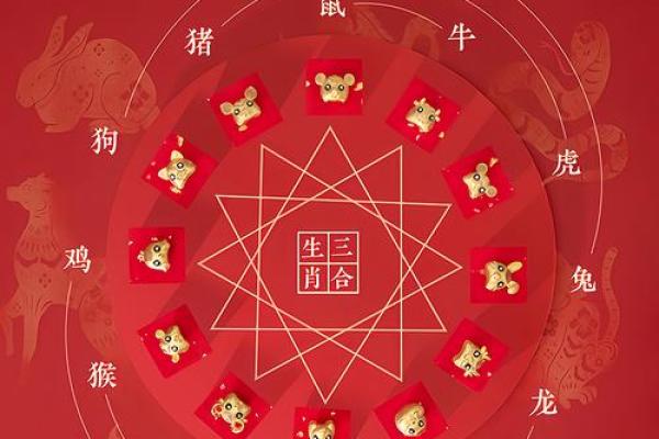 1971年属猪未来5年运势_属羊人1979年2025年运势