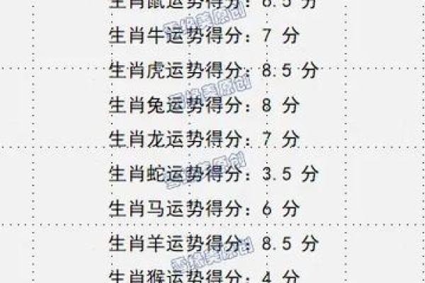 2025年4月29日穿衣五行 2025年4月29日穿衣五行