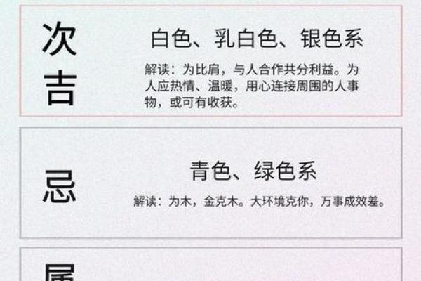 2025年4月23日每日五行穿衣 2025年4月23日每日五行穿衣