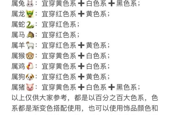 2025年4月23日穿衣五行 2025年4月23日穿衣五行